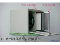基站智能通风系统