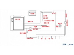5匹热泵机组