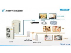 大金多功能VRV