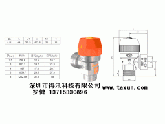 高温太阳能安全阀