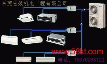 东莞中央空调