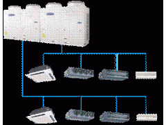 格力直流变频多联机组