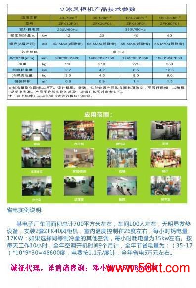 餐饮场所空调解决方案