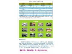 餐饮场所空调解决方案