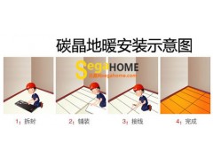 家庭采暖