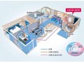 三菱重工热泵双循环采暖系统
