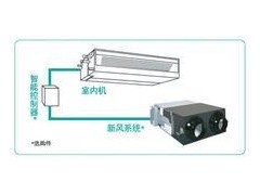上海松下家用中央空调