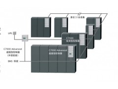 上海精密空调艾默生PEX系列