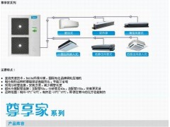 美的中央空调尊享家系列