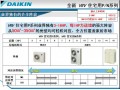 大金VRV住宅用P系列