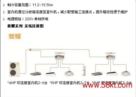杭州三菱电机中央空调菱耀系列