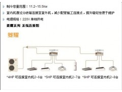杭州三菱电机中央空调菱耀系列
