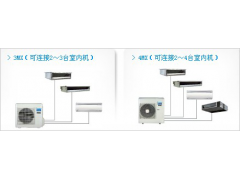 大金超级多联3MX/4MX系列