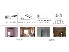 单层、复式、别墅专用家用中央空调