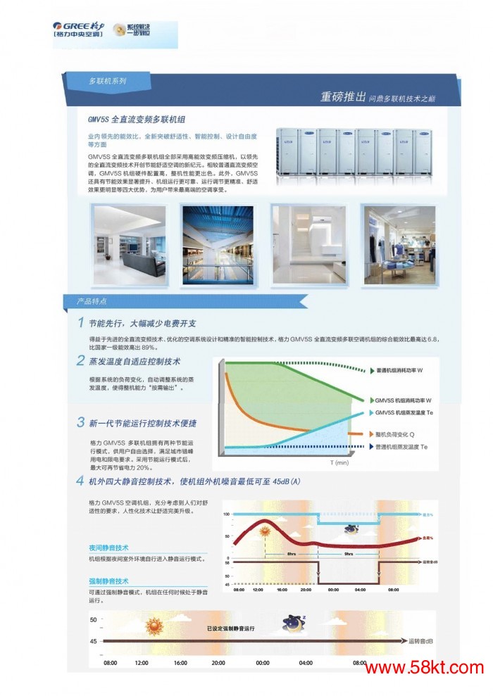 格力GMV5s全直流变频多联机组