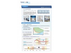 格力GMV5s全直流变频多联机组