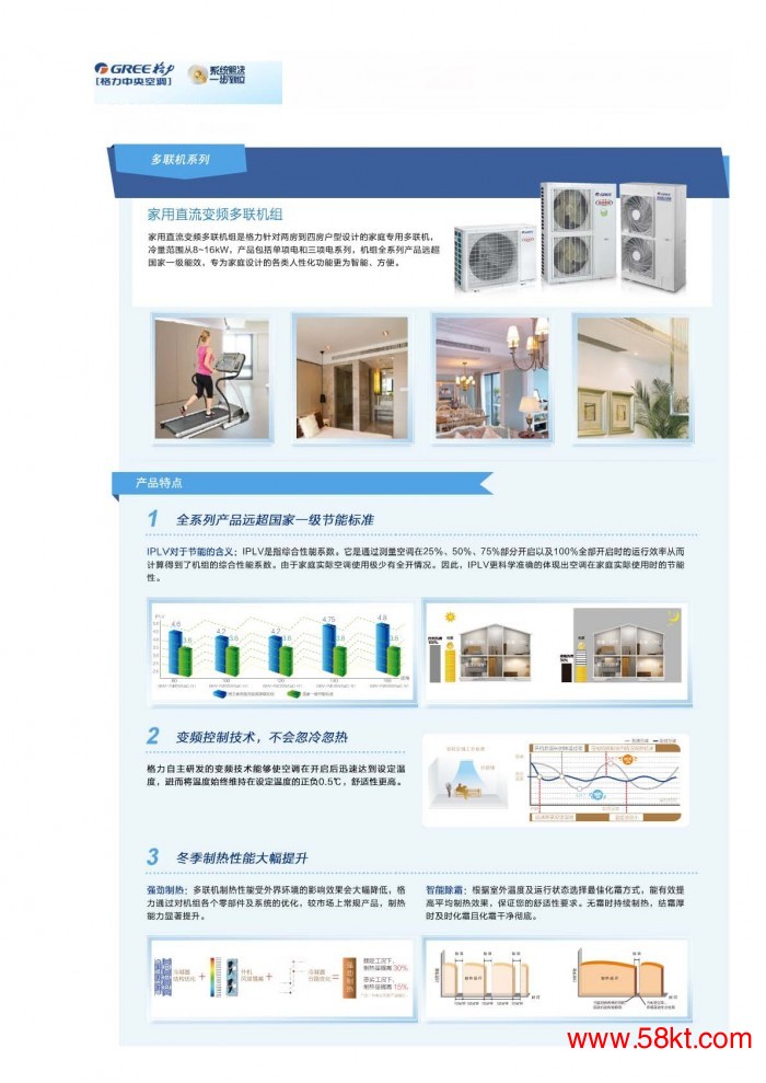 家用直流变频多联机组