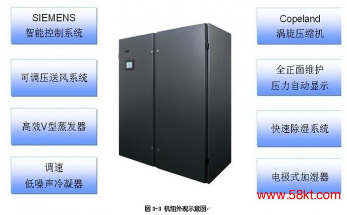 深圳华信雪弗图恒温恒湿空调