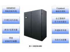 深圳华信雪弗图恒温恒湿空调