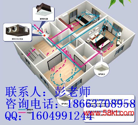 瑞芬德新风系统