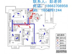 济南森德中央新风系统
