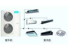 美的中央空调风冷模块机组