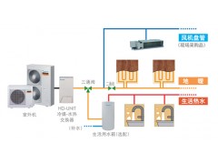 大金热回收热水MX系列