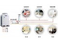 格力中央空调+地暖+热水一体机