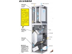 远大洁净新风机, 99.9%过滤PM2.5