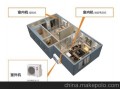 三菱重工家用中央空调SCM系列