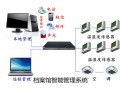 档案馆温湿度监测管理系统