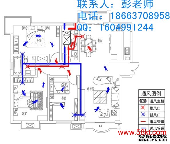 济南火锅店中央新风通风系统