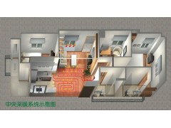 发热电缆