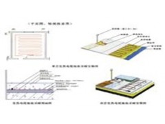 常州地暖无磁性发热电缆