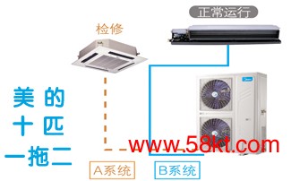 美的十匹一拖二轻商