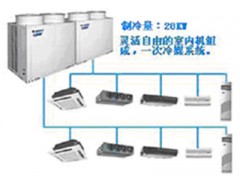 多联变频空调机组GMV-P系列