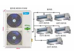 西安美的直流变频一拖五多联机, 三室两厅或四室一厅专用