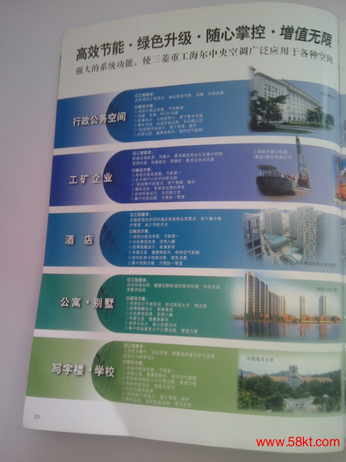 空调机RFC140KX6