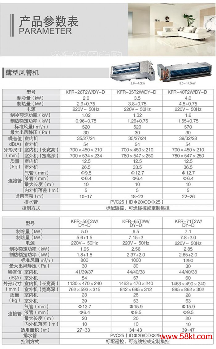 美的家用中央空调一拖一风管机