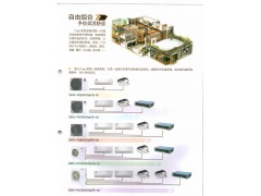 南京格力家用中央空调变频