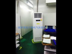 青海格力防爆空调, 适用范围45-55