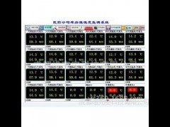 温湿度报警器监控系统