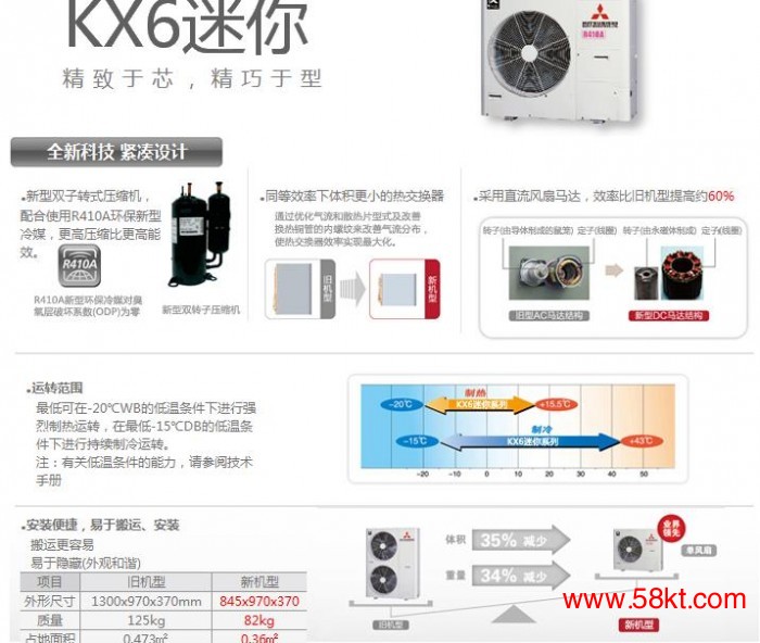 三菱重工家用多联式变频中央空调
