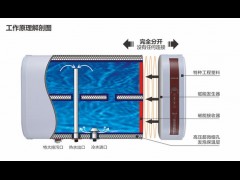 40L/60L超导磁能热水器