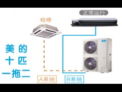 美的十匹一拖二商用中央空调