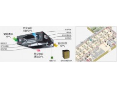 全屋新风系统