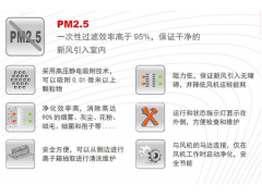 济南中央新风系统-济南众享环境