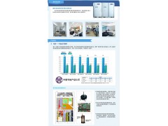 格力GMV5直流变频