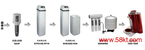 成都全屋净水器-四川万康净化家