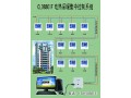 电采暖电脑集中控制楼宇自控系统